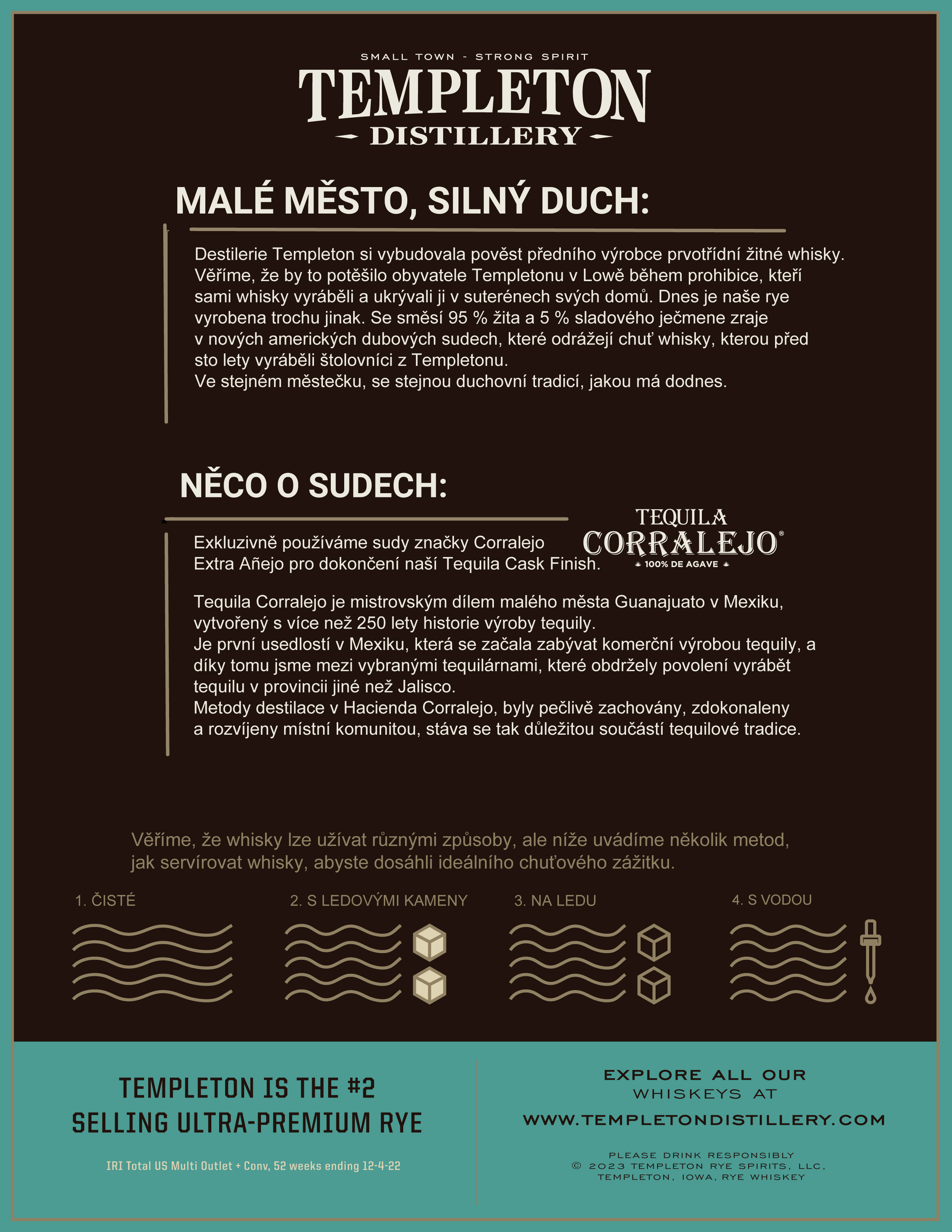 Templeton Tequila Cask Finish Sell Sheet CZ-2